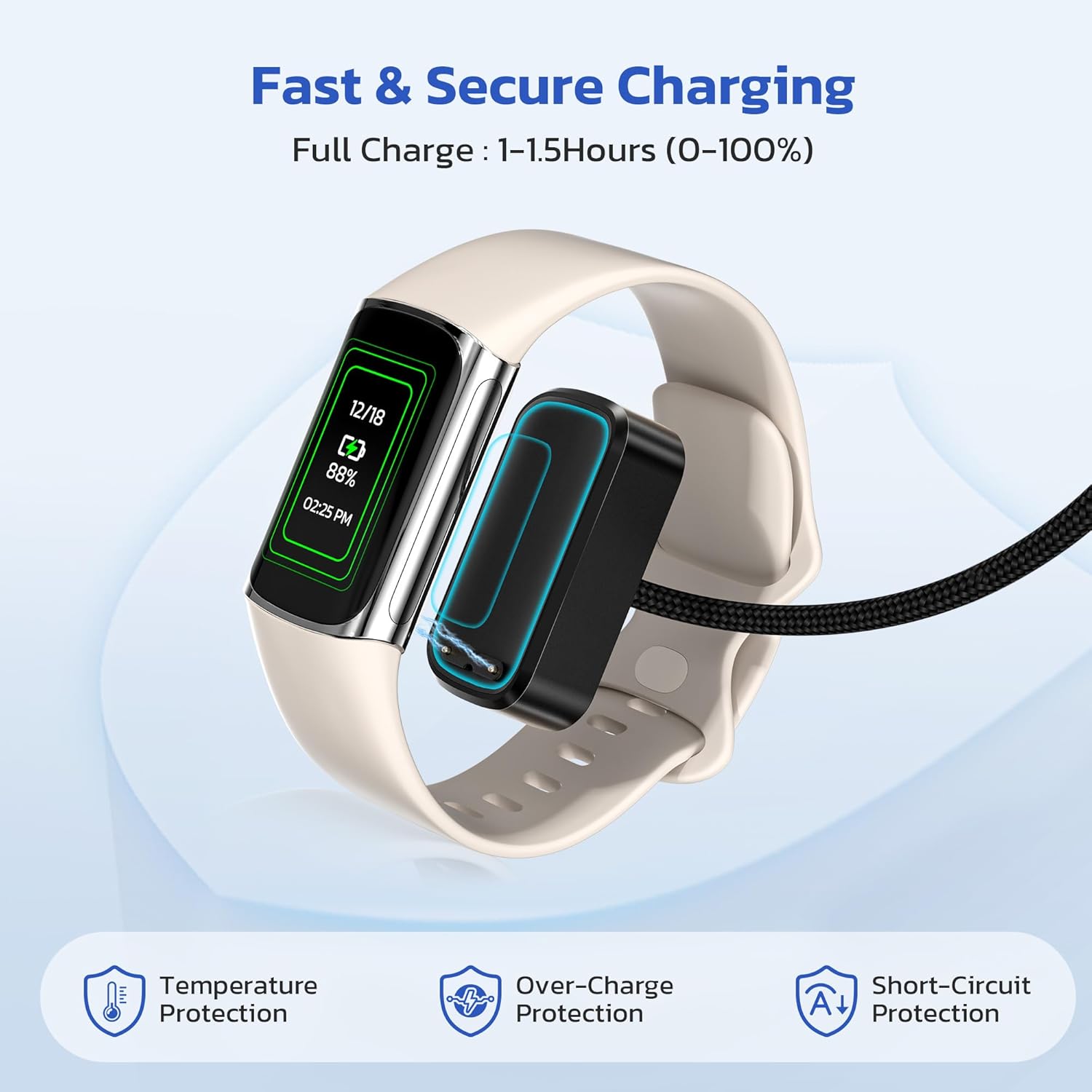 Ruxely Charger for Fitbit