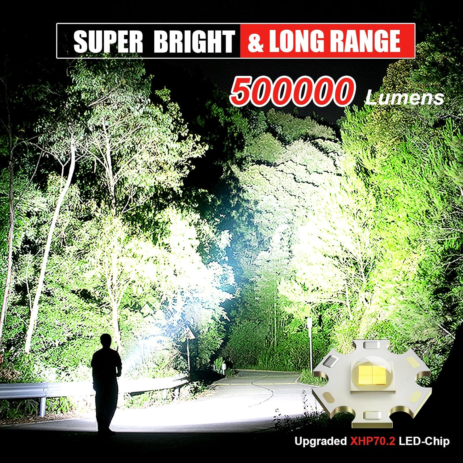 Linterna LED recargable Shadowhawk superbrillante - XHP70.2