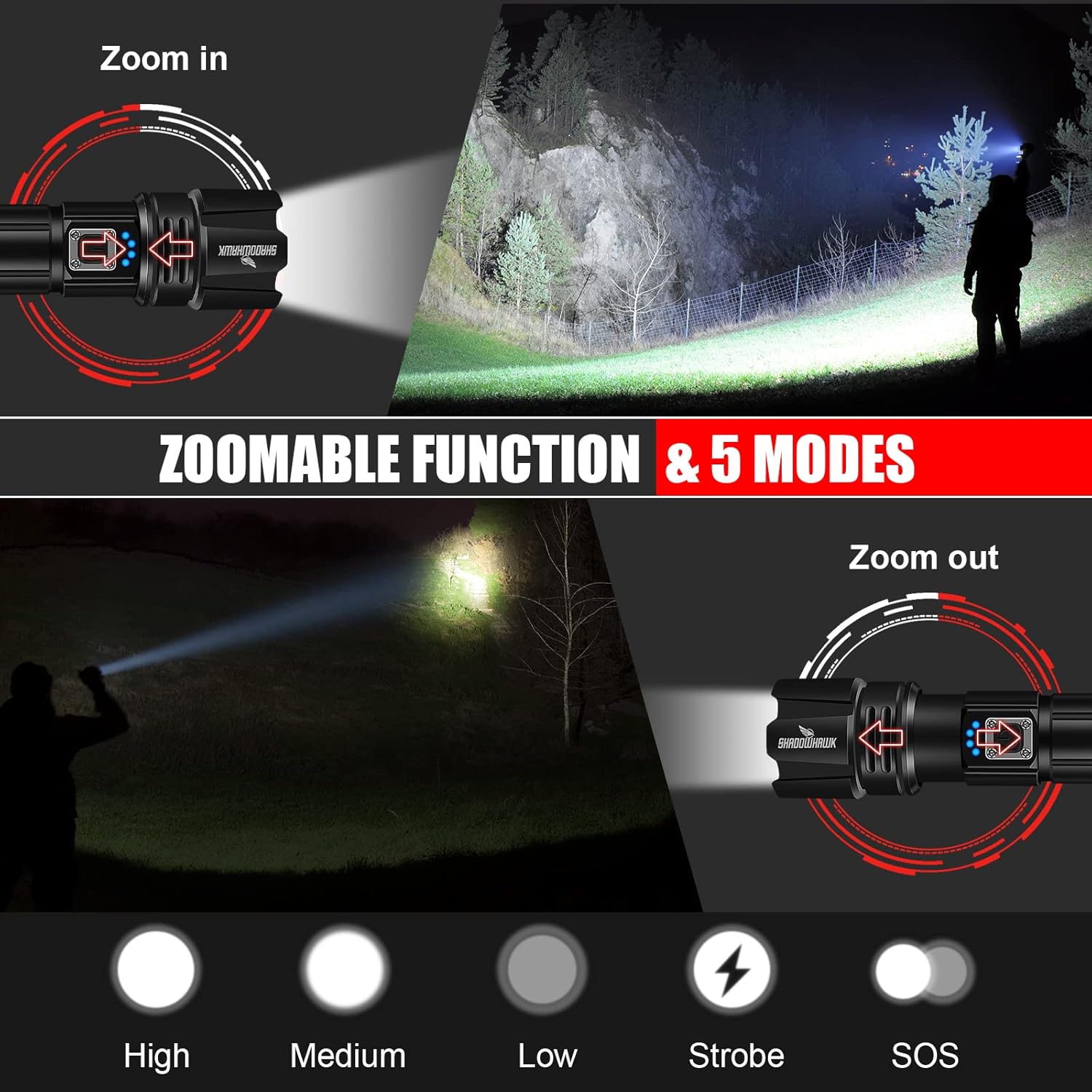 Linterna LED recargable Shadowhawk superbrillante - XHP70.2