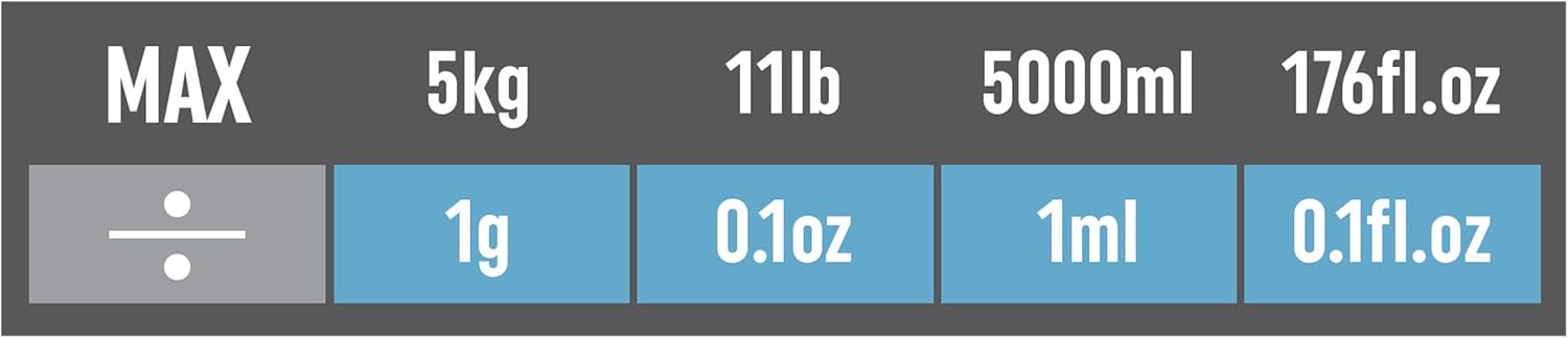Salter 1172 Large Platform Digital Kitchen Scale | Black