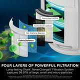 Shark NeverChange5 Air Purifier | HP150UK