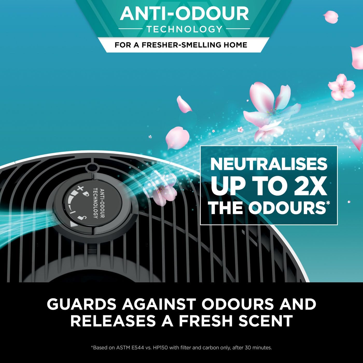 Shark NeverChange5 Air Purifier | HP150UK