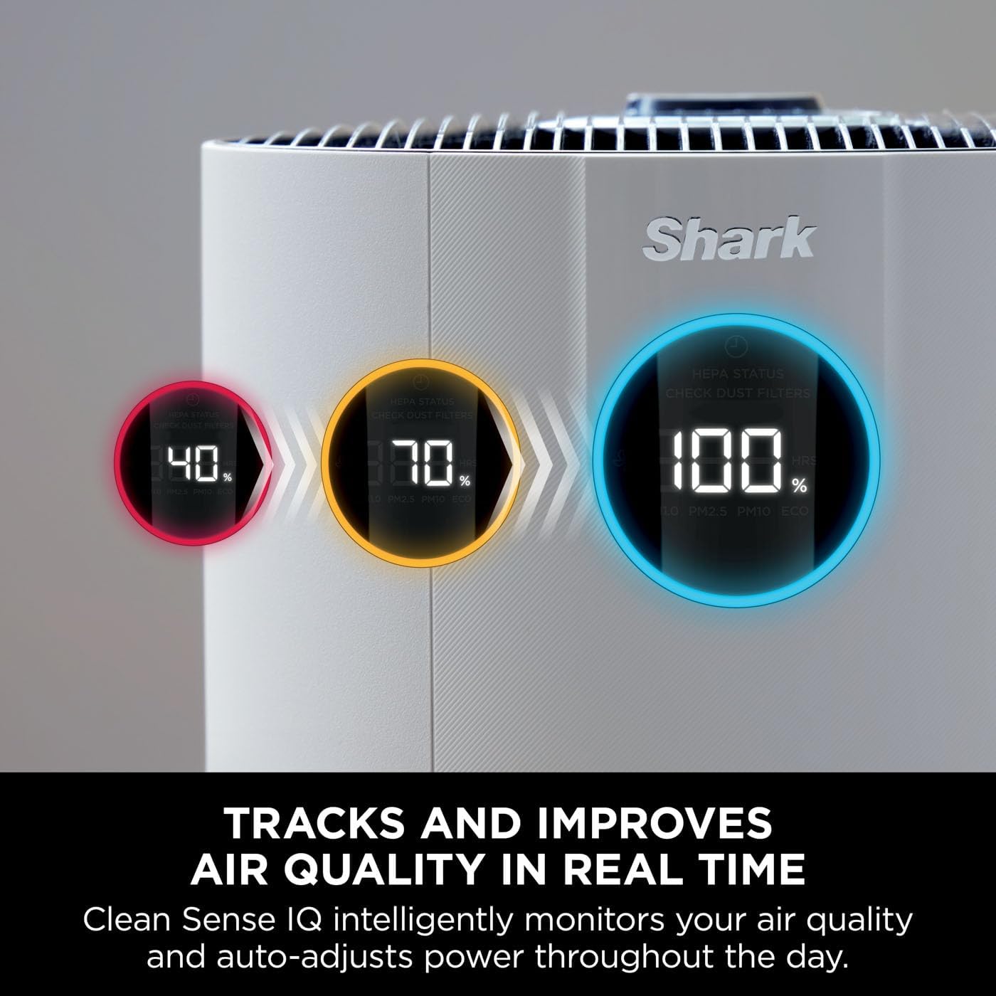 Shark NeverChange5 Air Purifier MAX | HP300UK