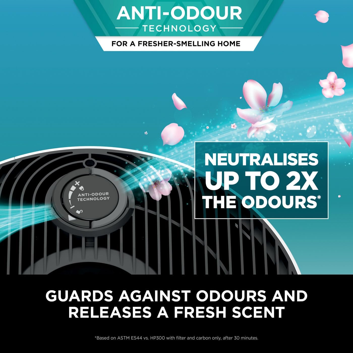 Shark NeverChange5 Air Purifier MAX | HP300UK