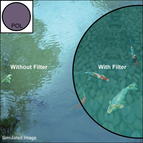 Sigma WR Circular Polarizer Filter