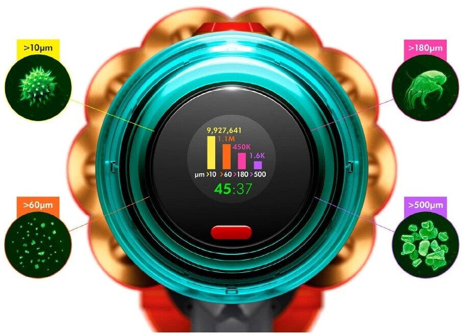 Dyson V12 Detect Slim Absolute - Gold