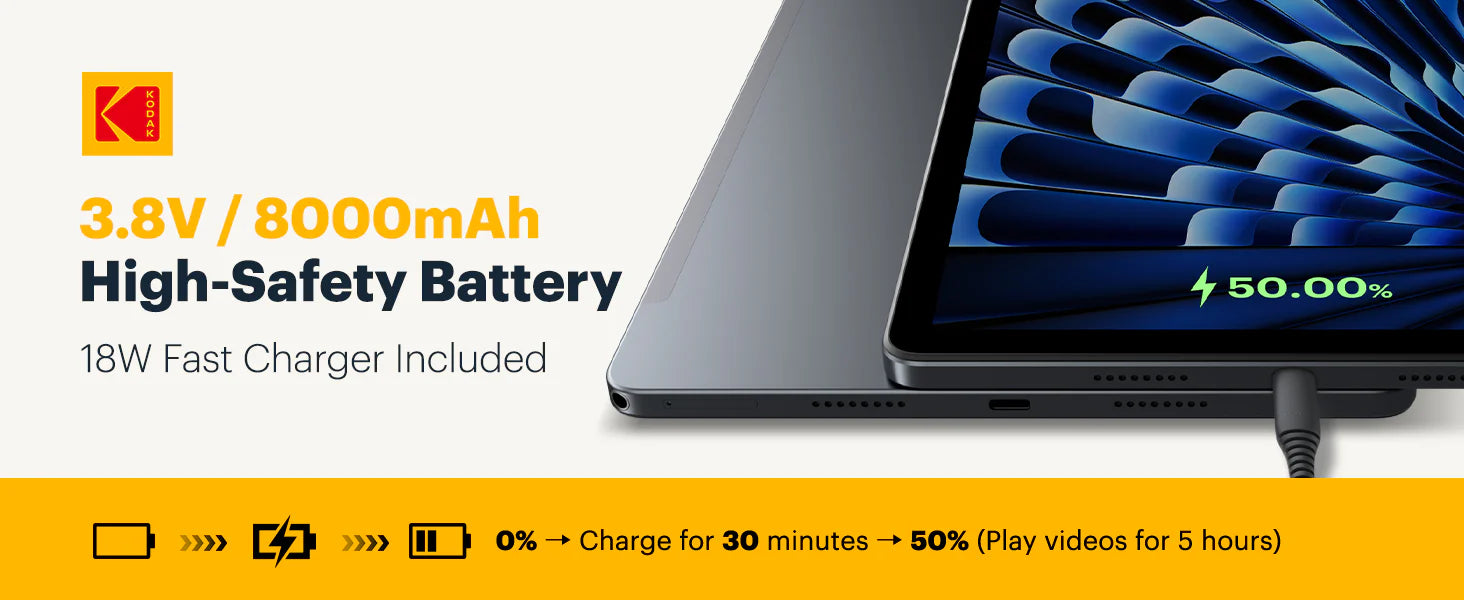 Kodak K11 10.1" Business Tablet 128GB Smart Storage