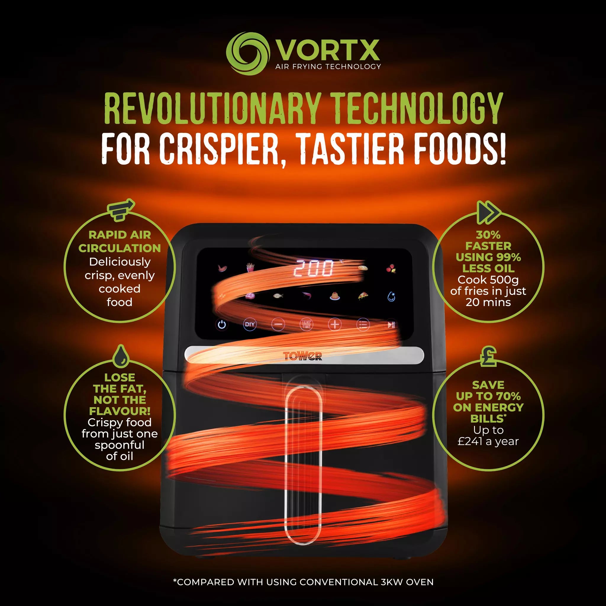 5 Litre Tower Vortx Air Fryer with Digital Colour Display
