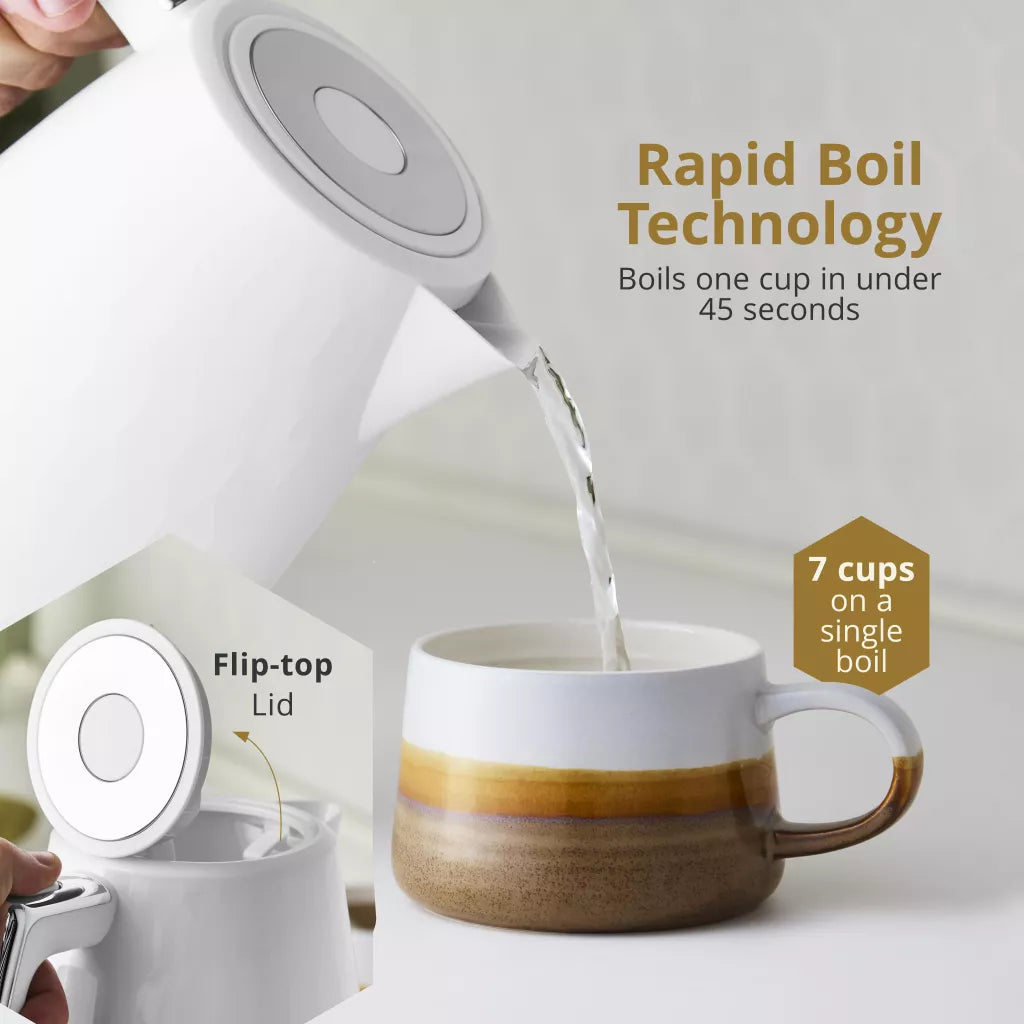 Swan Hexton 1.7L 3KW White Jug Kettle