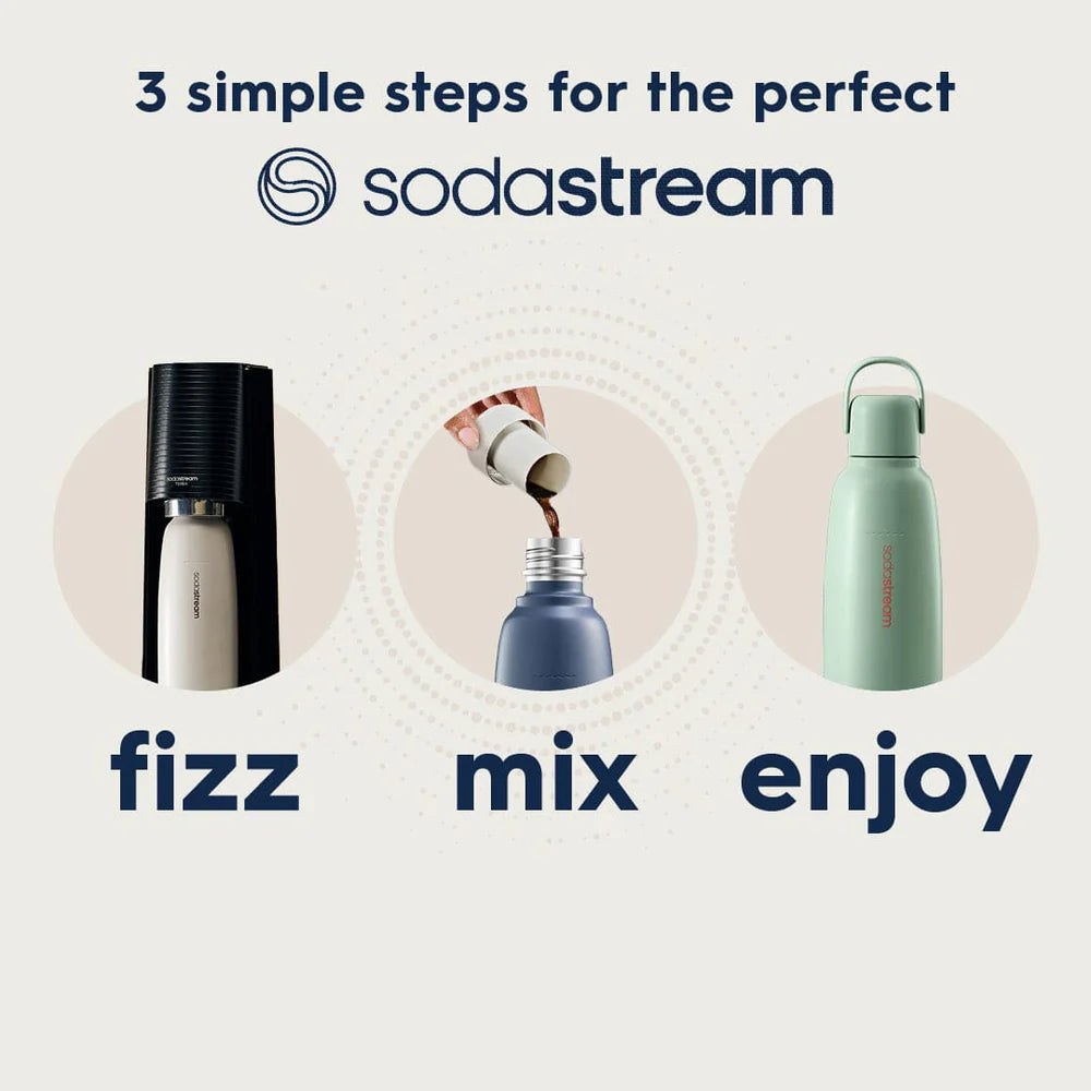 SodaStream Fizz & Go Cool Daily usage 900 ml Stainless Steel Bottle