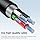 AXFEE USB 3.0 to HDMI Cable 1.5M