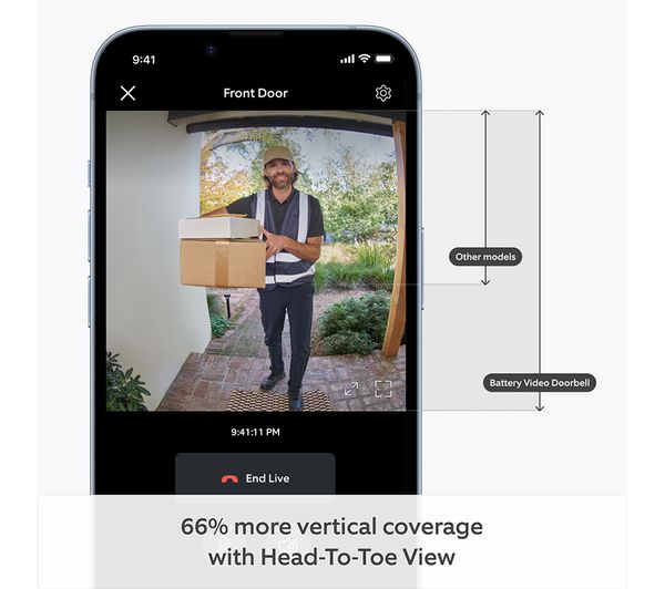 Timbre con vídeo a batería RING (3.ª generación) - Níquel satinado