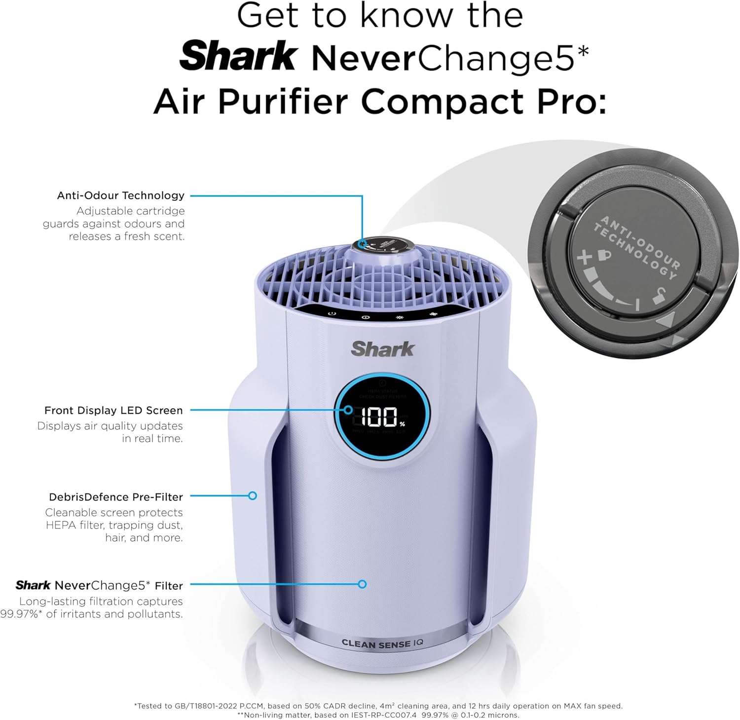 Purificateur d'air compact Shark NeverChange5 Pro - HP072UK