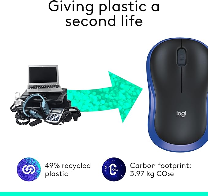 Logitech M185 Wireless Mouse