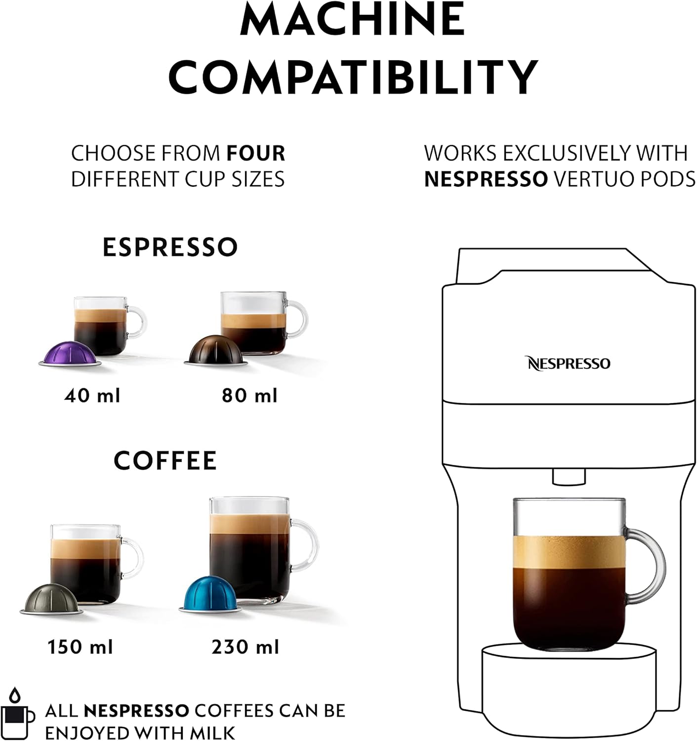 Nespresso Vertuo Pop Coffee Pod Machine - Coconut White