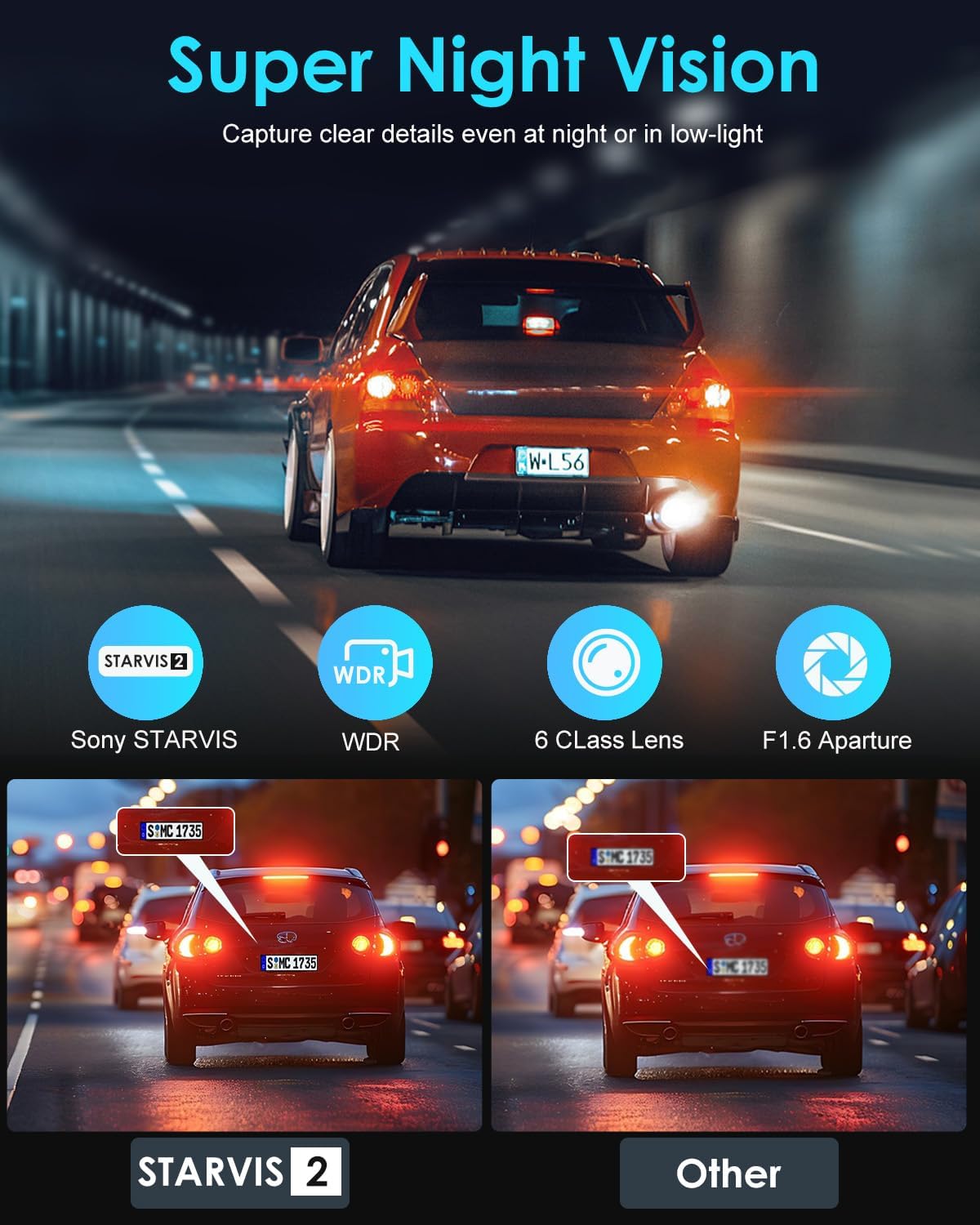 ORSKEY 4K Dash Cam K70 - 64GB SD Card Included
