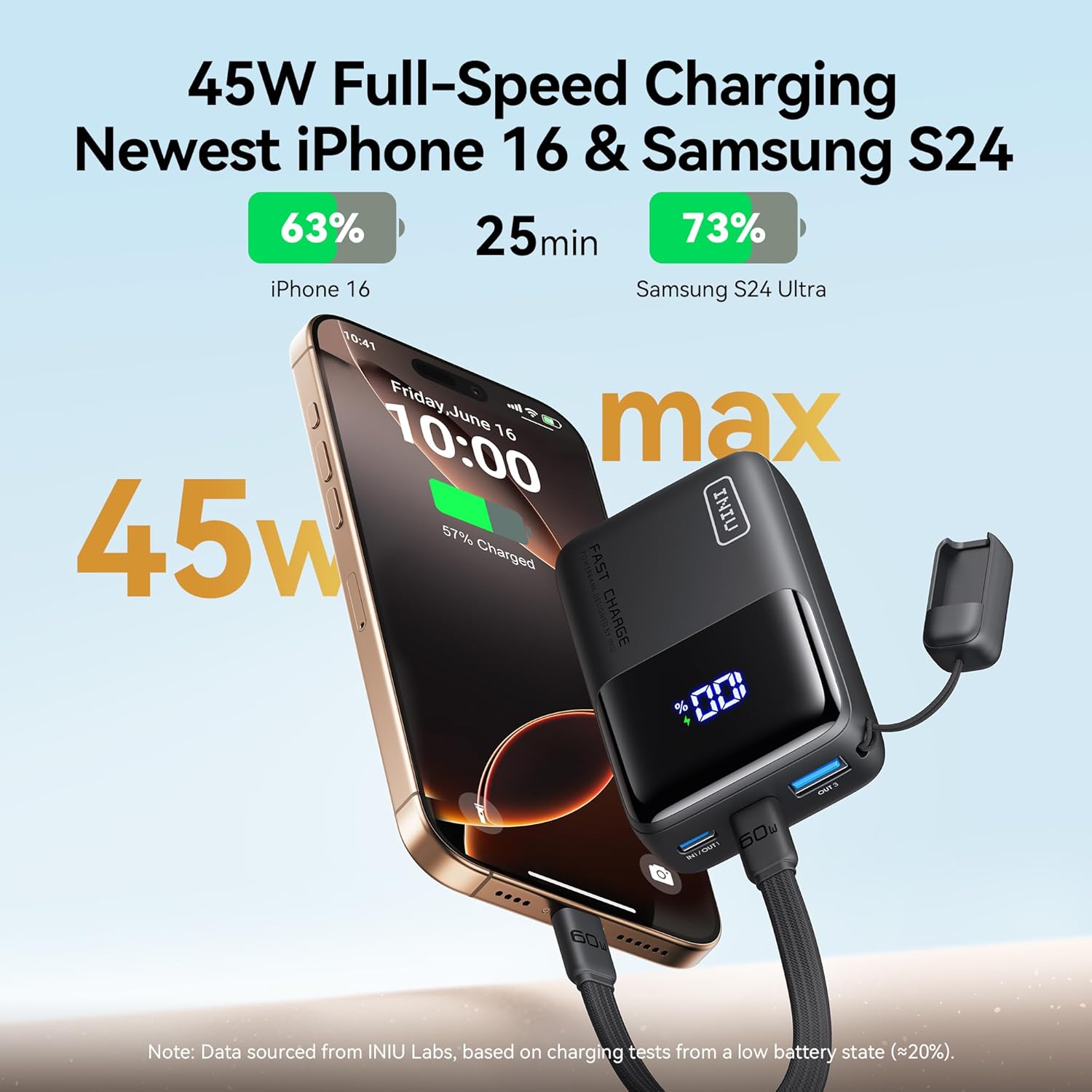 INIU 10000mAh 45W Fast Charging Power Bank