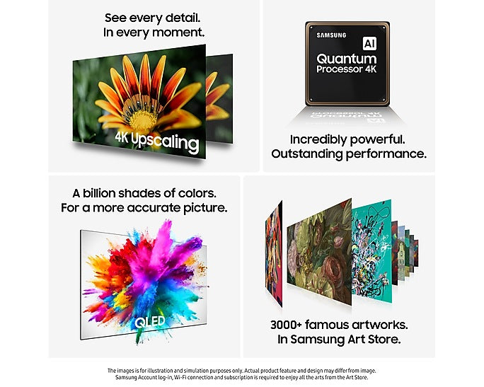 Samsung 50" QLED UHD 4K TV | TQ50Q7FAAUXXC