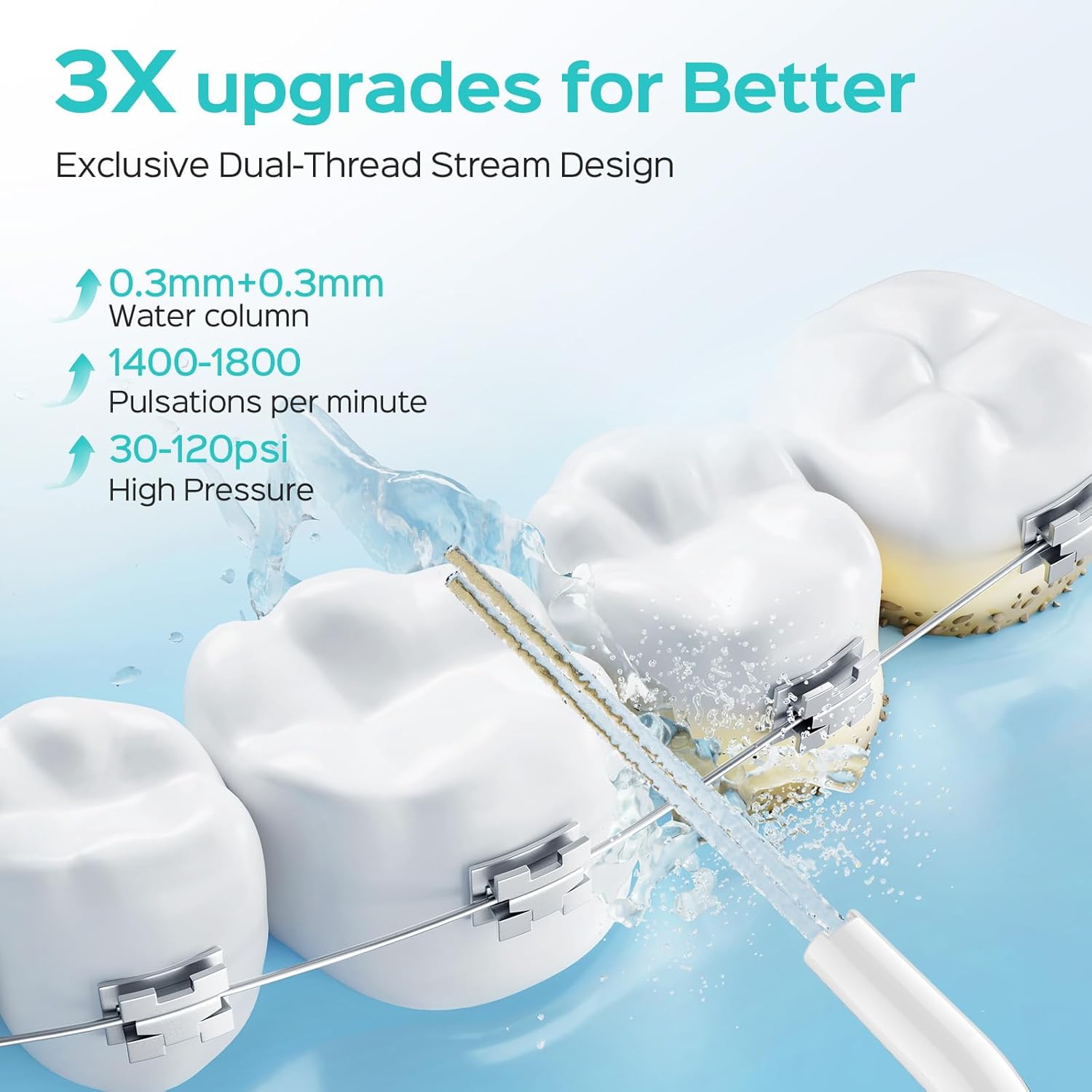 Coslus Rechargeable Teeth Water Flosser