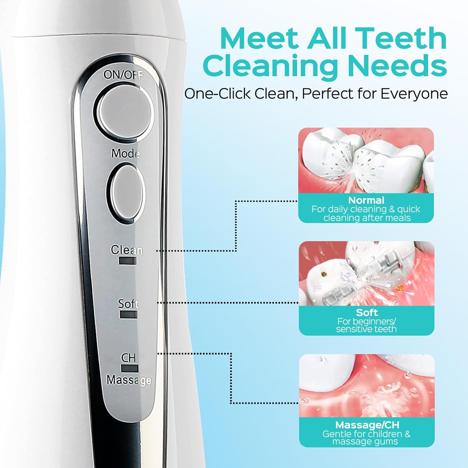 Coslus Rechargeable Teeth Water Flosser