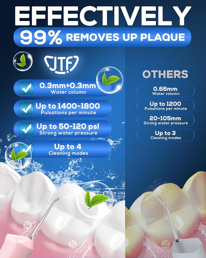 JTF Dental Portable Water Flosser - 300ML