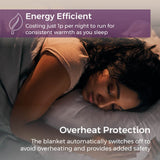 Carmen Double Fitted Electric Under Blanket
