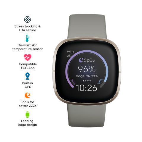 Fitbit Sense GPS Smartwatch l Sage Grey and Silver Carlos