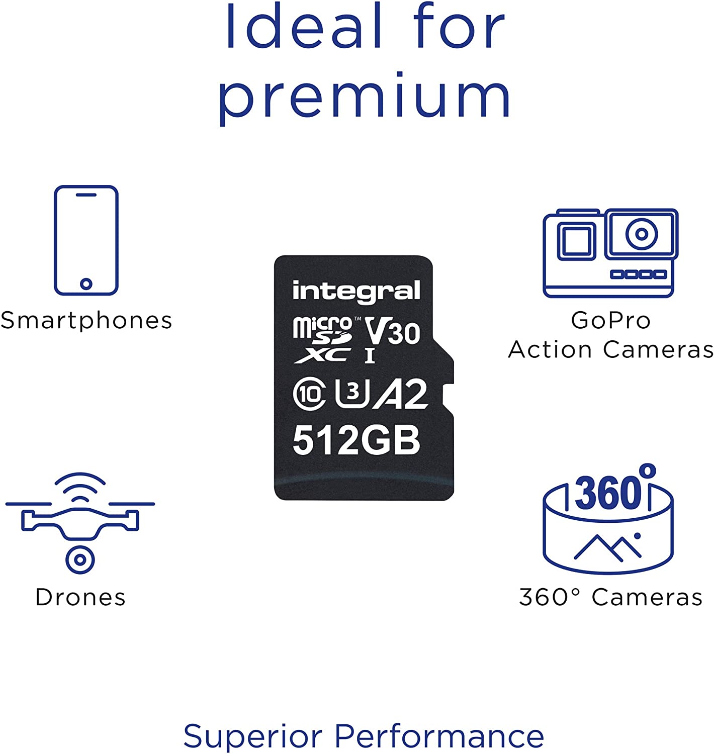 Tarjeta Micro SD Integral Pro de alta velocidad de 512 GB y 180 MB/s MICROSDXC V30 UHS-I U3