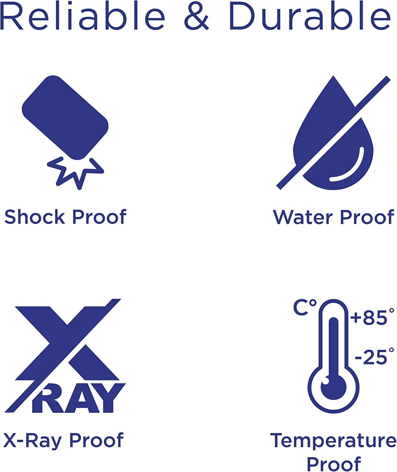 Integral 256GB PRO High Speed SD CARD 180MB/S SDXC V30 UHS-I U3