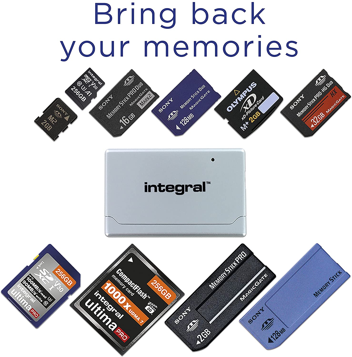 Integral INCRMULTI3.2ACR Multi Card Reader