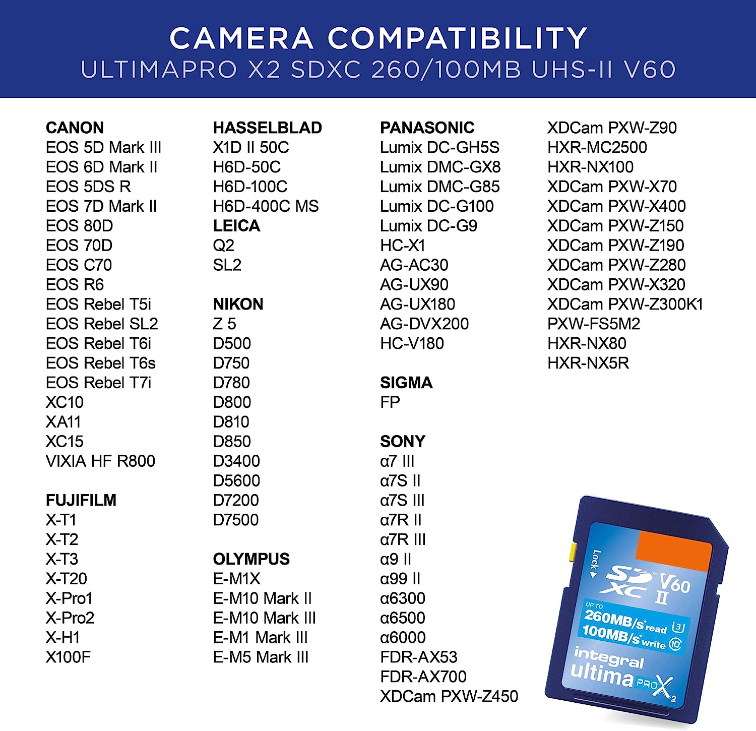 Tarjeta SD Integral ULTIMAPRO UHS-II de 128 GB V60: hasta 260 MB de velocidad de lectura y 100 MB de velocidad de escritura