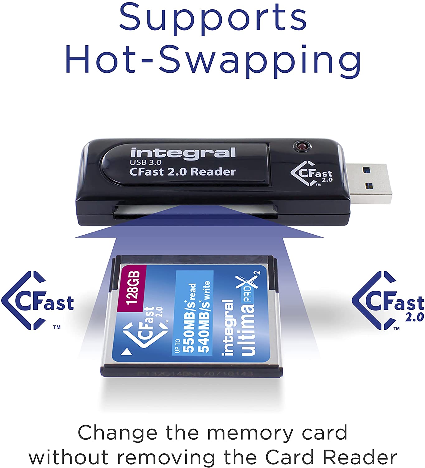 Integral INCRUSB3.0CFAST USB 3.0 CFast 2.0 Card Reader