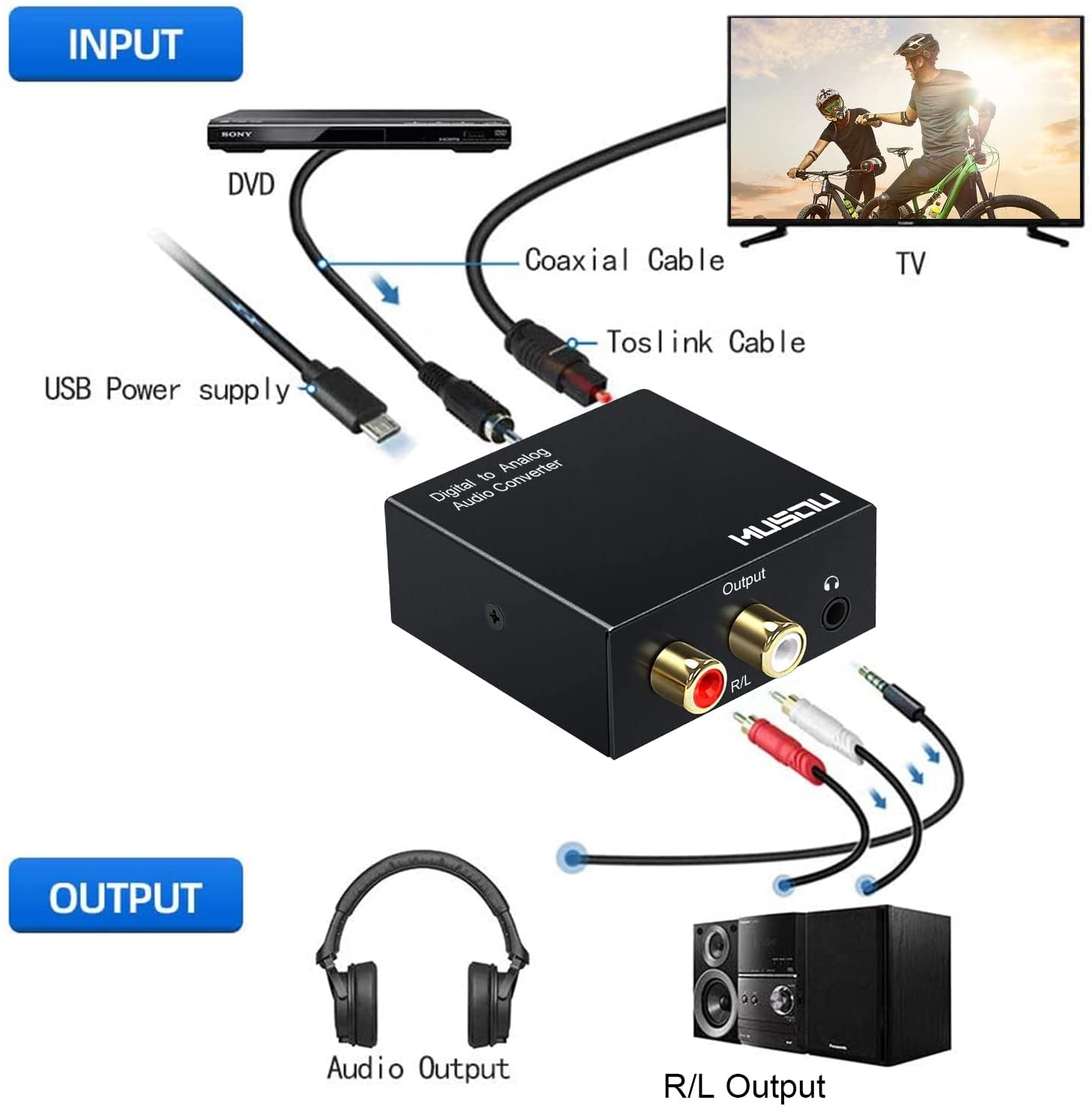 Musou Digital to Analog Converter