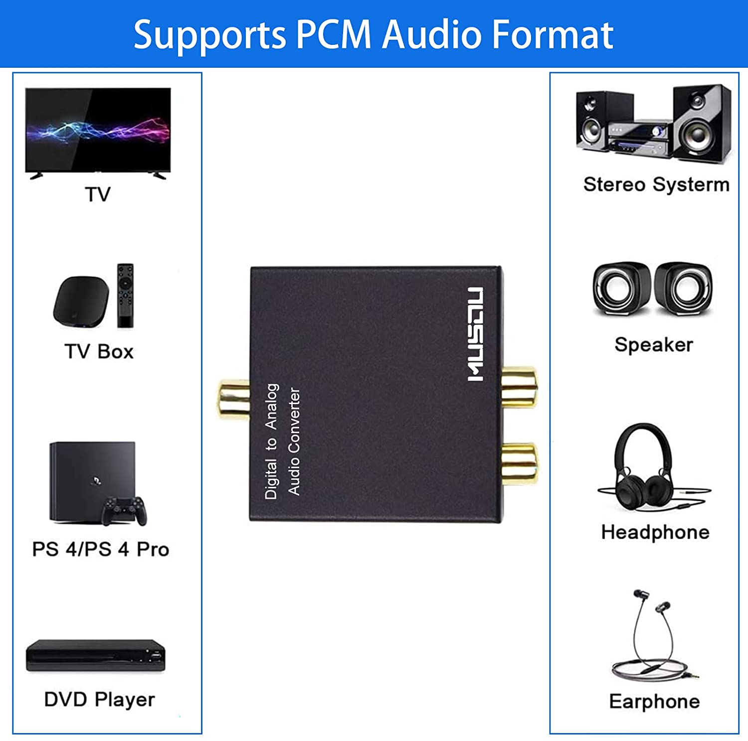 Musou Digital to Analog Converter