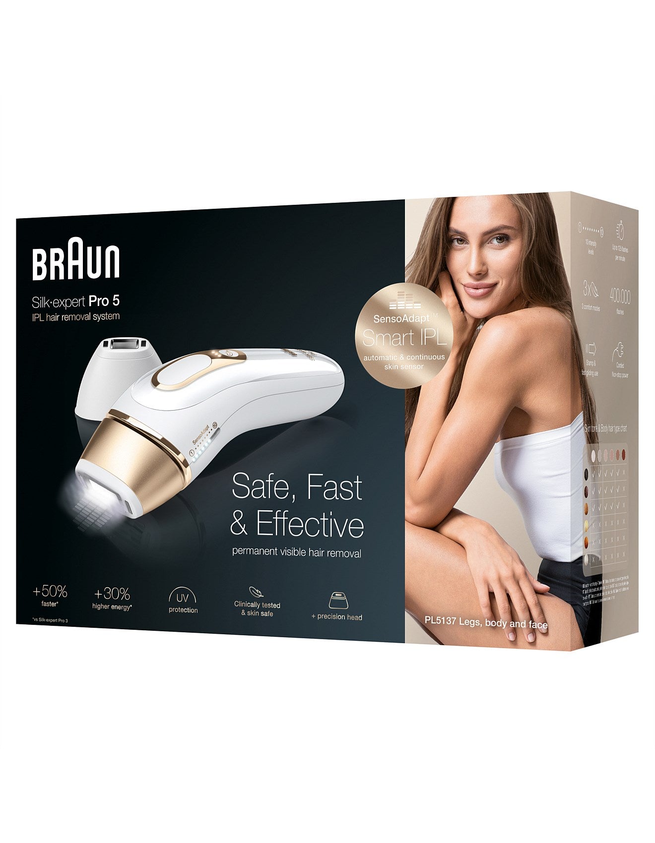 Sistema de depilación IPL Braun Silk-Expert Pro 5 | Blanco/Dorado