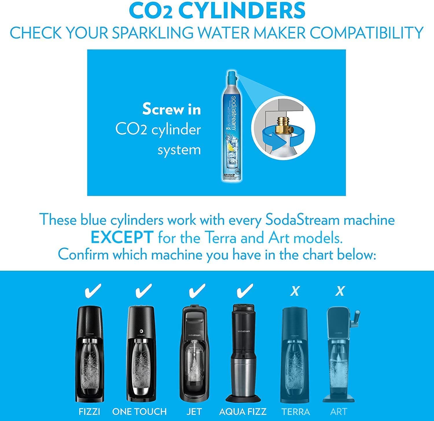 Cilindro de recarga de gas SodaStream