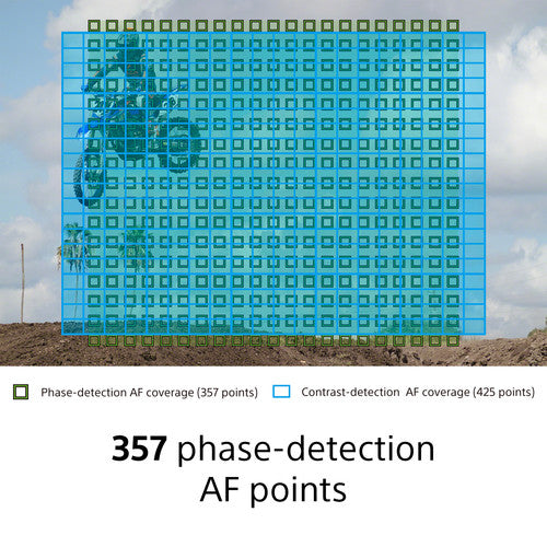Sony DSC-RX100 Cyber-shot VII Digital Camera - DSCRX100M7