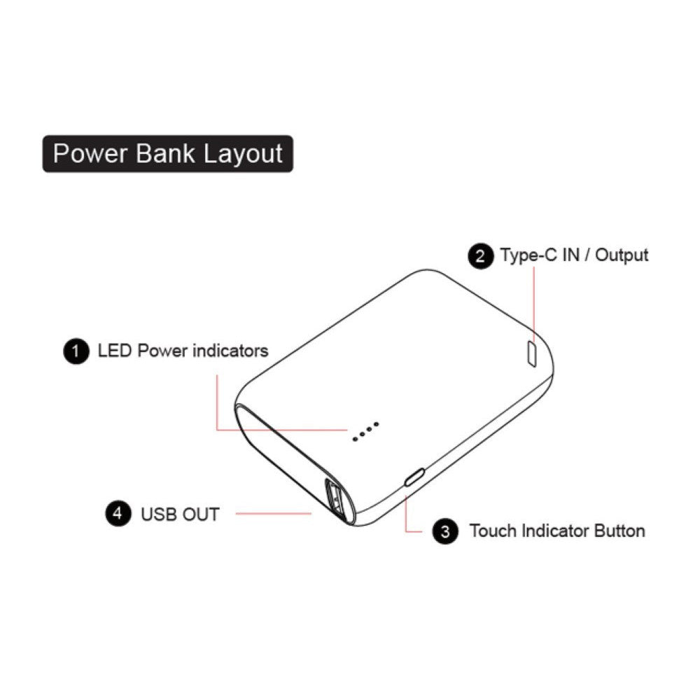 Tech Energi Power Delivery QC 3.0 10000mAh Power Bank | Black